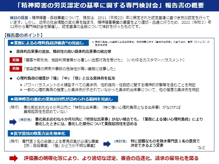 「精神障害の労災認定の基準に関する専門検討会」報告書の概要